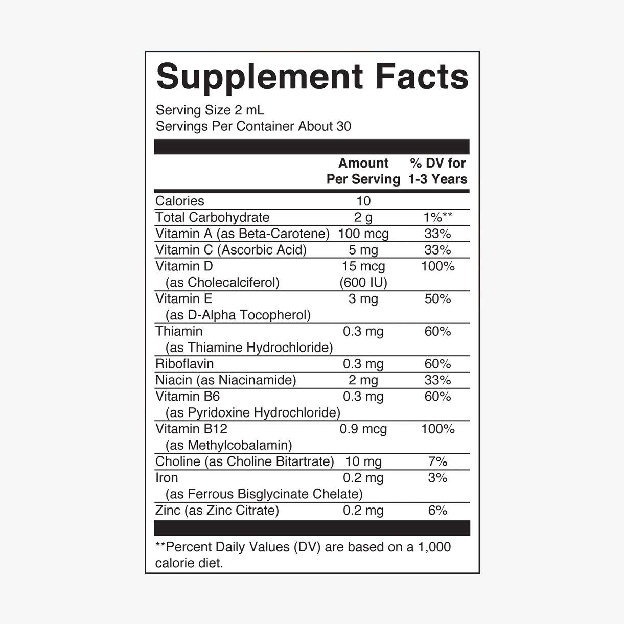 Multivitaminas con Hierro