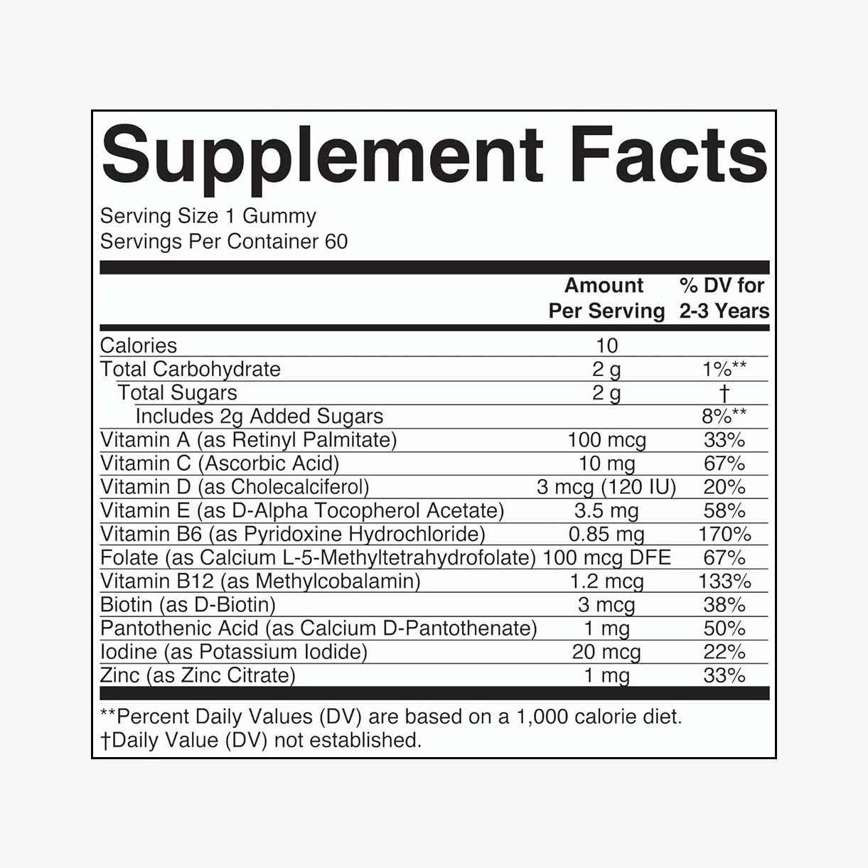 Gomitas Vitamínicas