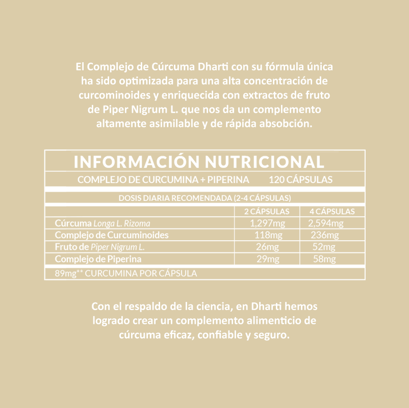 Complejo de Cúrcuma