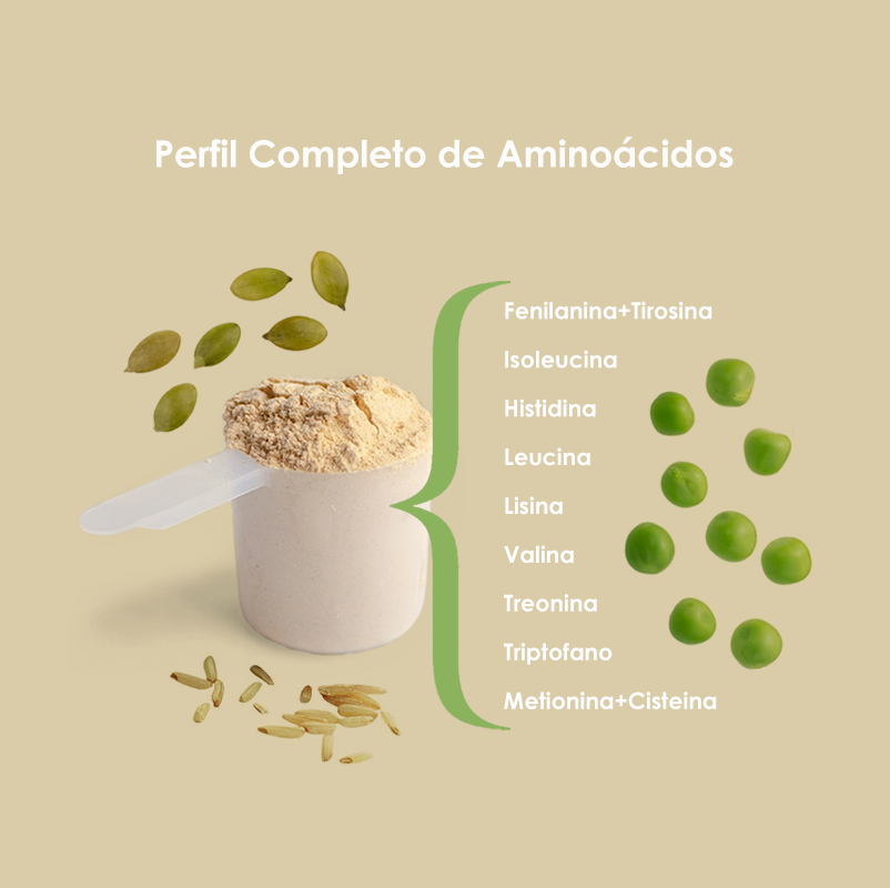 Proteína Vegetal - 1.4 Libras